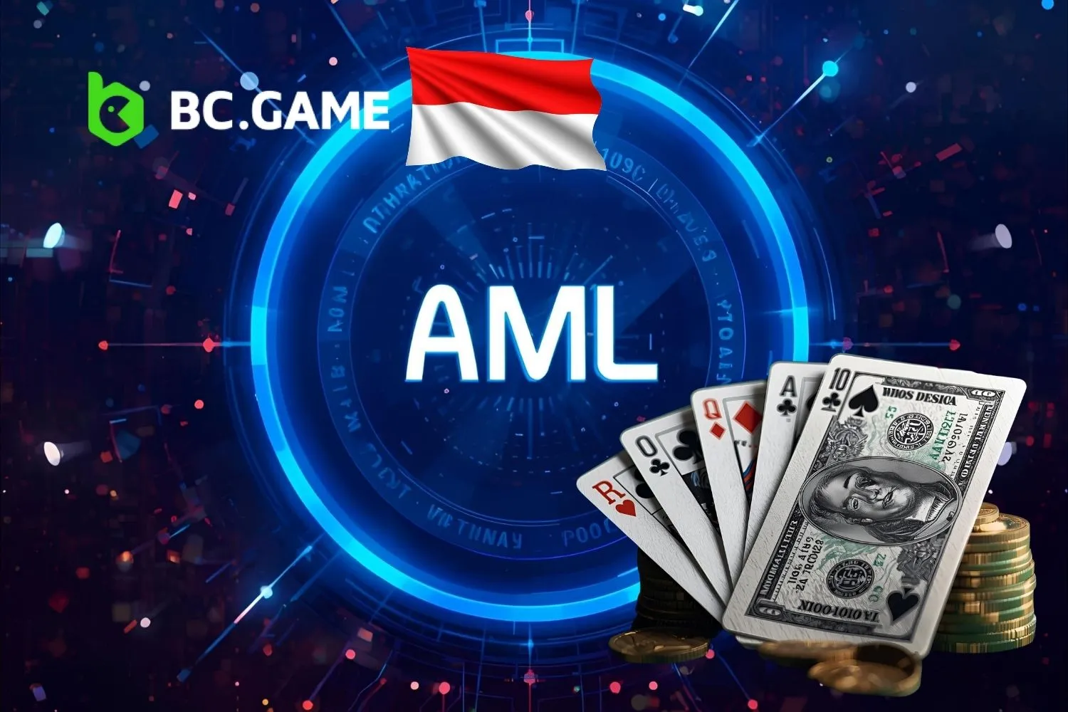 BC Game’s Commitment to AML Compliance