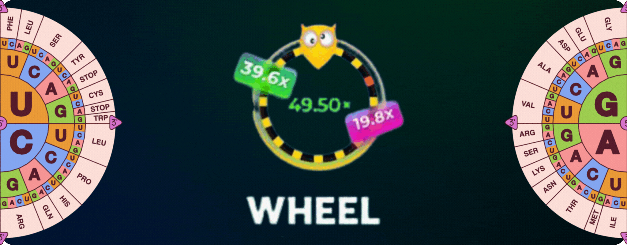 What Is the BC Wheel Game? The Exciting Spin of Luck and Strategy