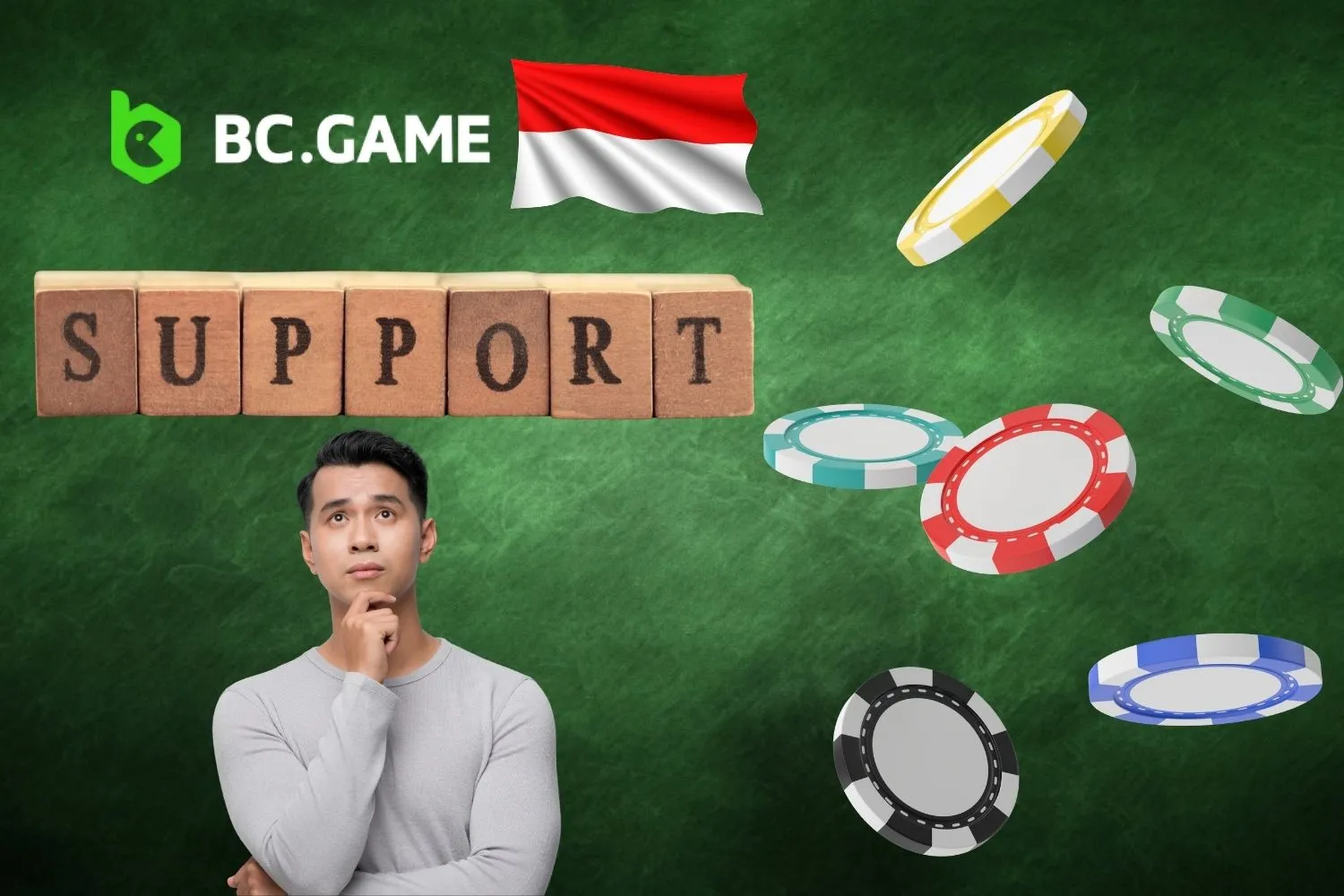 What Support Do You Need