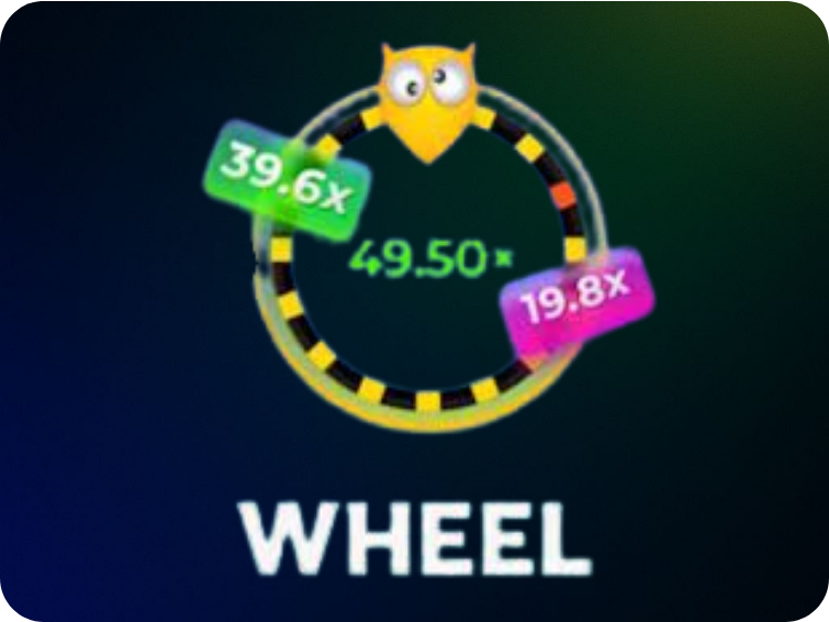 Wheel – spin for luck and prizes
